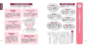 知ろう!学ぼう!障害のこと(全7巻セット) 知ろう!学ぼう!障害のこと ［全7巻］セット | 金の星社 - 学参